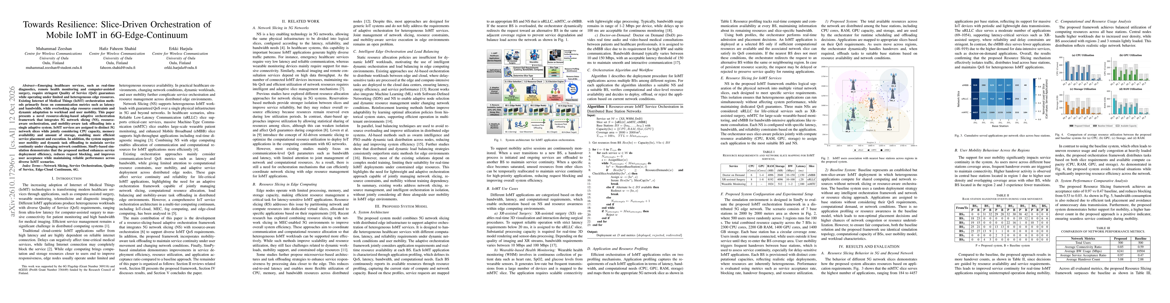 Thumbnail for Towards Resilience: Slice-Driven Orchestration of Mobile IoMT in 6G-Edge-Continuum