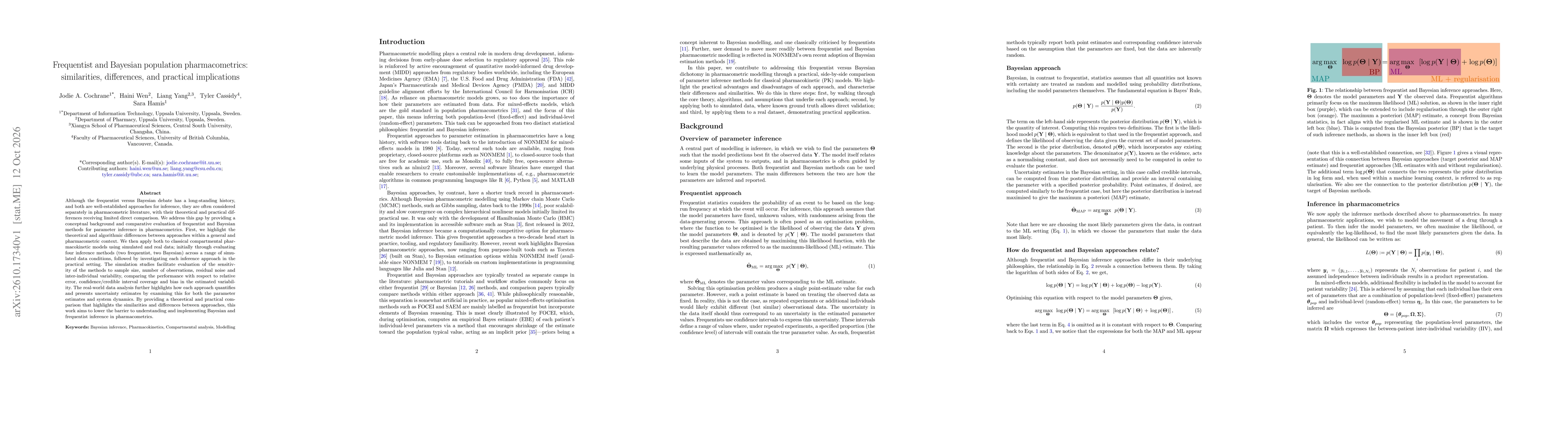 Thumbnail for Frequentist and Bayesian population pharmacometrics: similarities, differences, and practical implications
