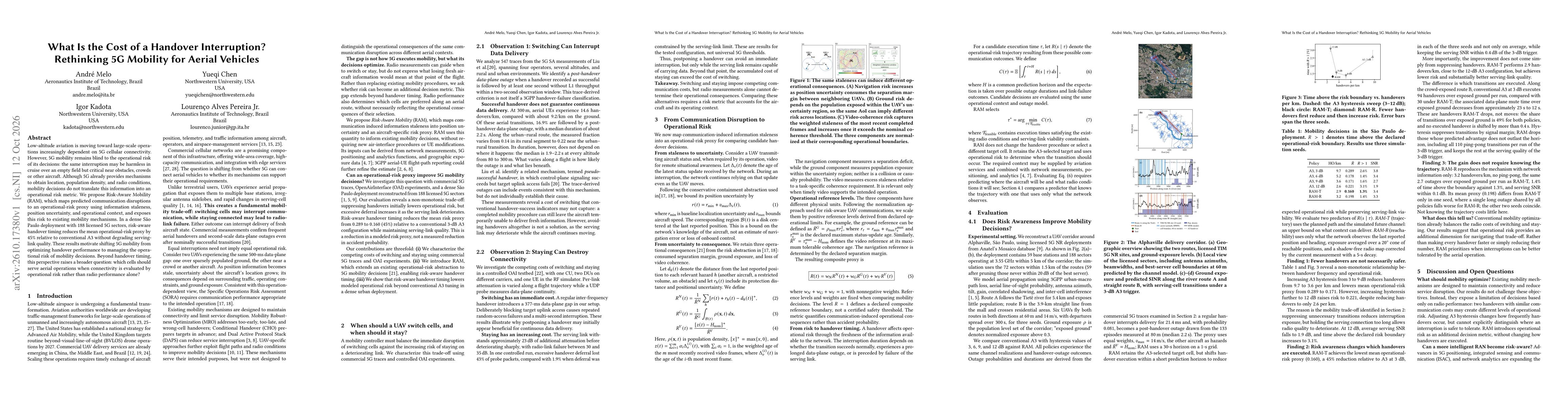 Thumbnail for What Is the Cost of a Handover Interruption? Rethinking 5G Mobility for Aerial Vehicles