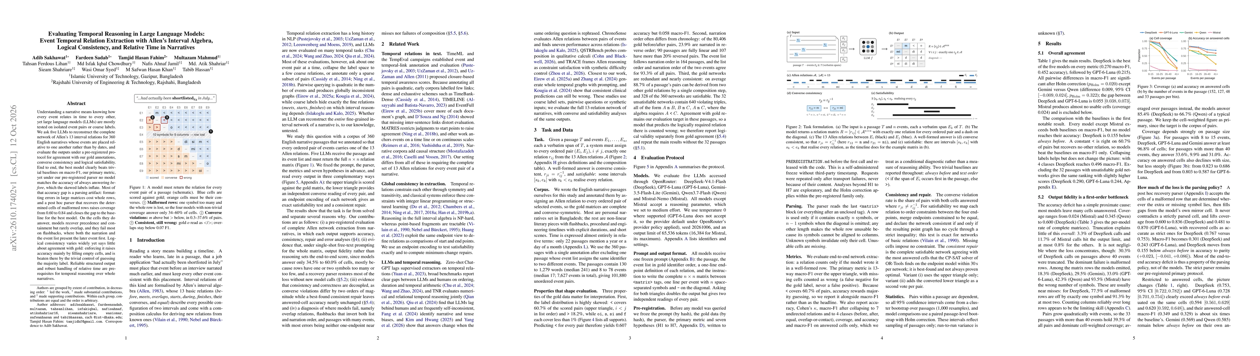 Thumbnail for Evaluating Temporal Reasoning in Large Language Models: Event Temporal Relation Extraction with Allen's Interval Algebra, Logical Consistency, and Relative Time in Narratives