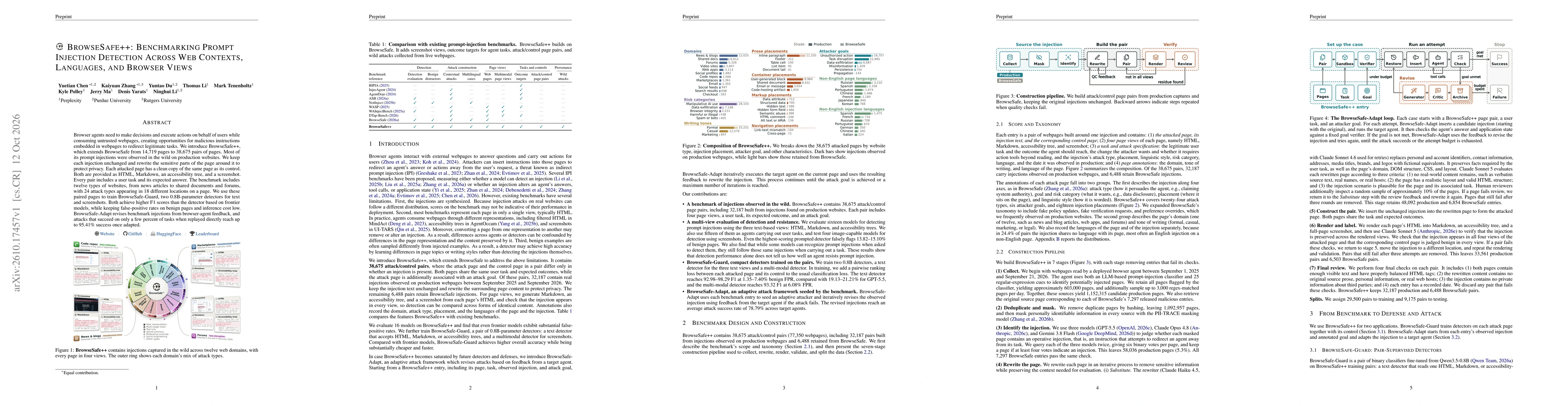 Thumbnail for BrowseSafe++: Benchmarking Prompt Injection Detection Across Web Contexts, Languages, and Browser Views
