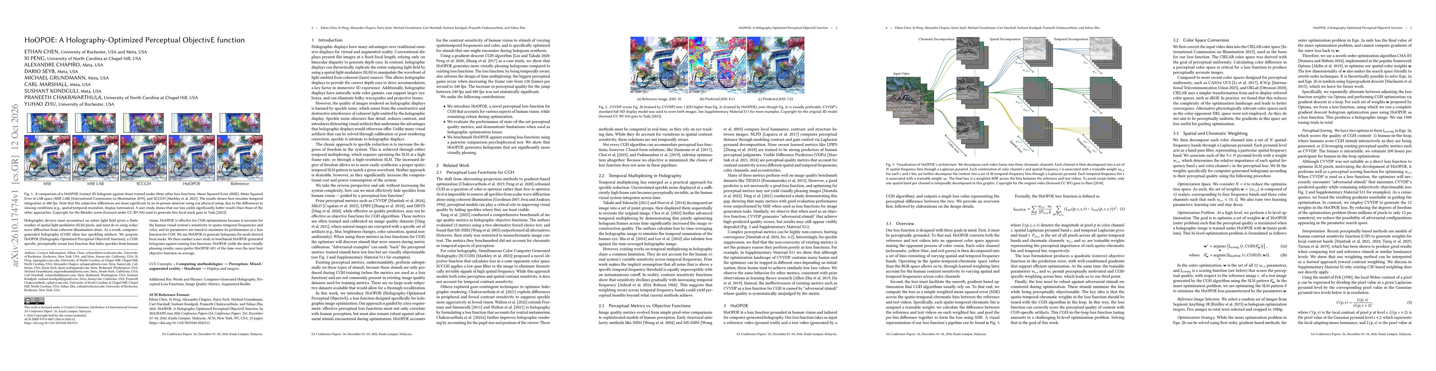 Thumbnail for HoOPOE: A Holography-Optimized Perceptual ObjectivE function