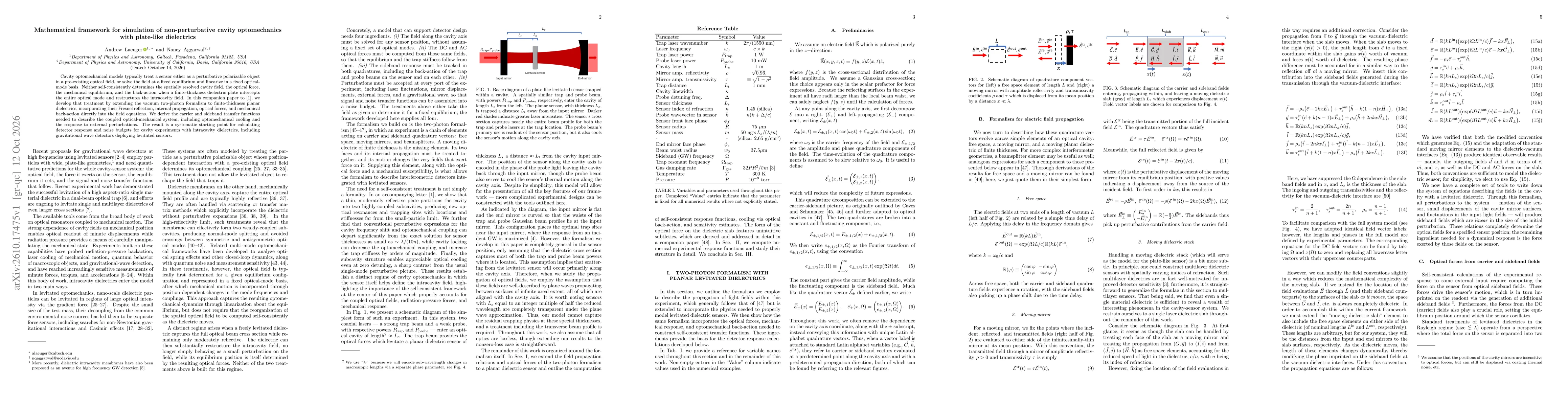 Thumbnail for Mathematical framework for simulation of non-perturbative cavity optomechanics with plate-like dielectrics