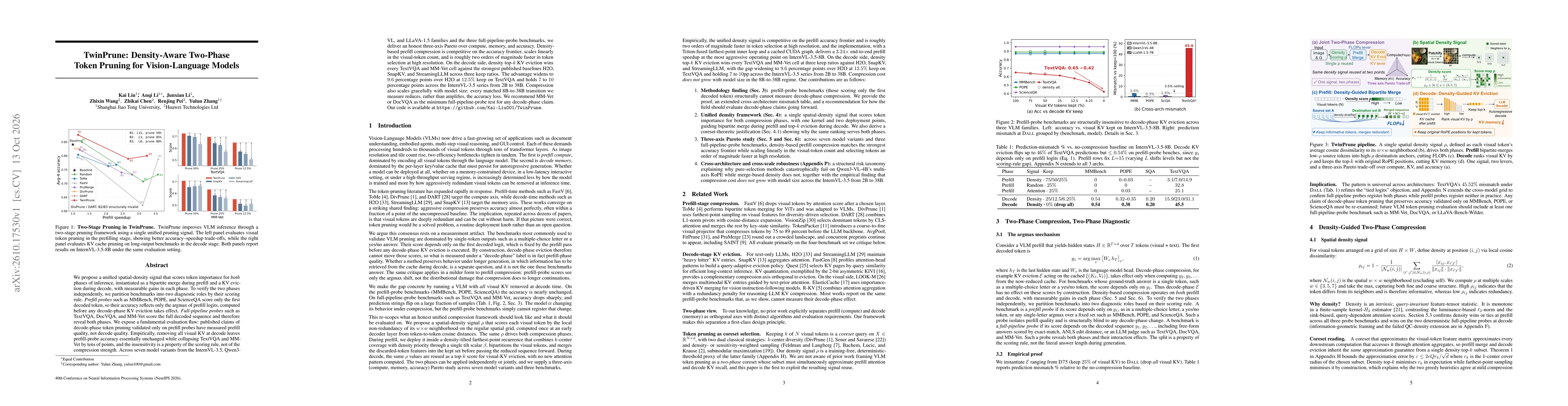 Thumbnail for TwinPrune: Density-Aware Two-Phase Token Pruning for Vision-Language Models