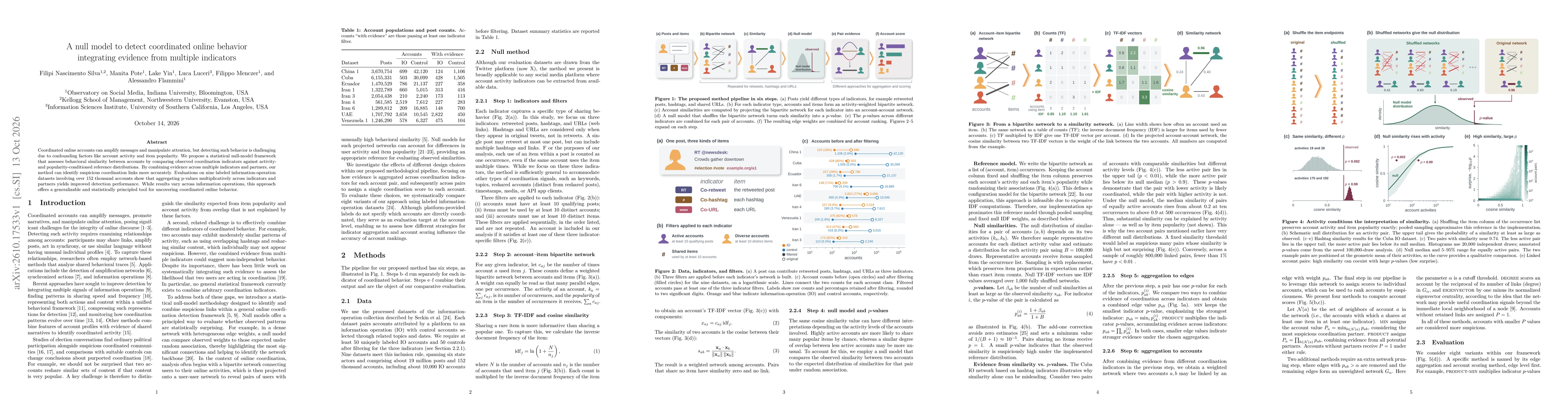 Thumbnail for A null model to detect coordinated online behavior integrating evidence from multiple indicators