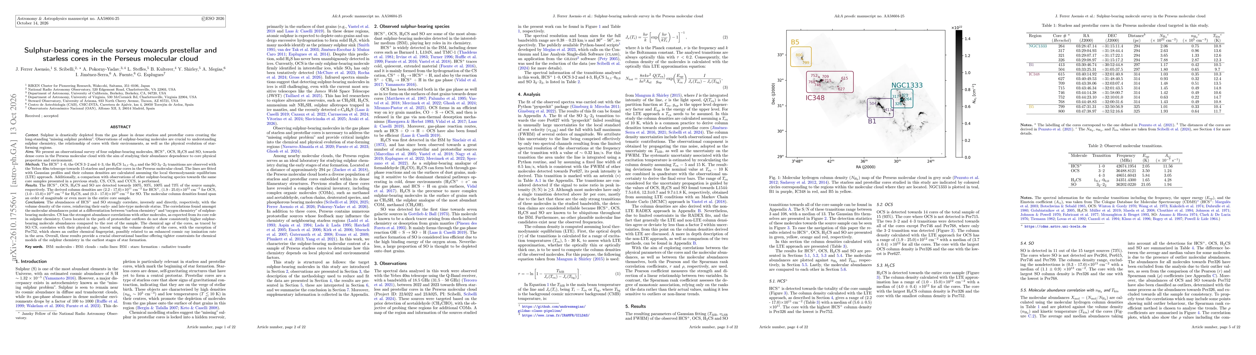 Thumbnail for Sulphur-bearing molecule survey towards prestellar and starless cores in the Perseus molecular cloud