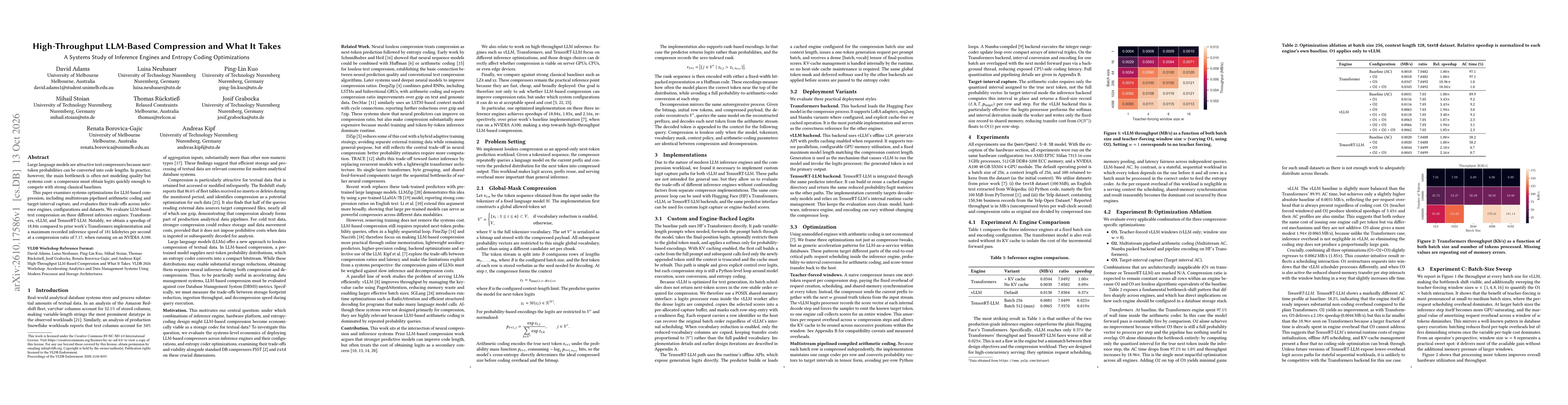 Thumbnail for High-Throughput LLM-Based Compression and What It Takes: A Systems Study of Inference Engines and Entropy Coding Optimizations