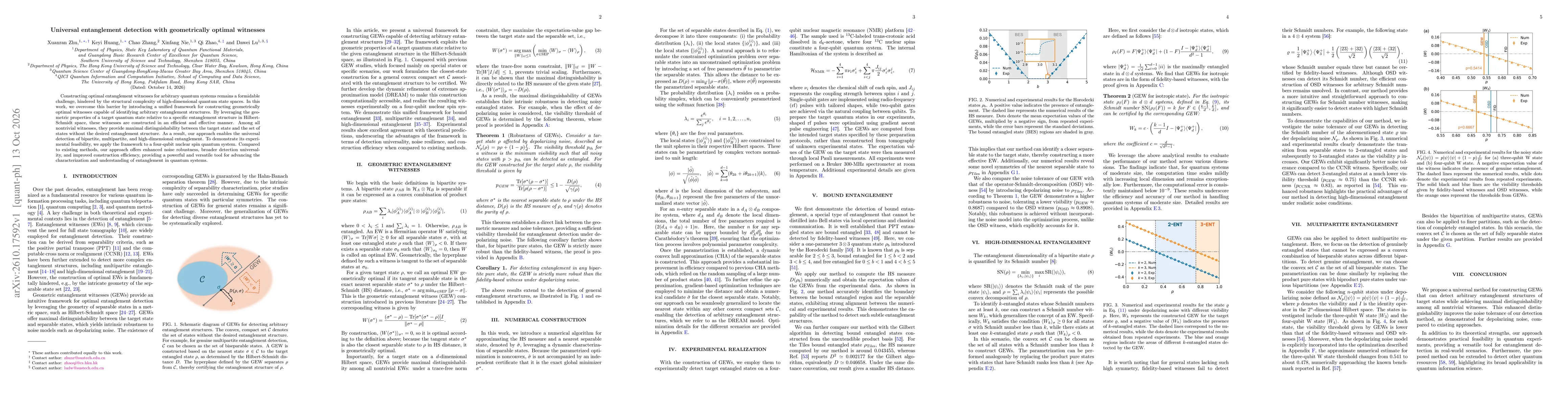 Thumbnail for Universal entanglement detection with geometrically optimal witnesses