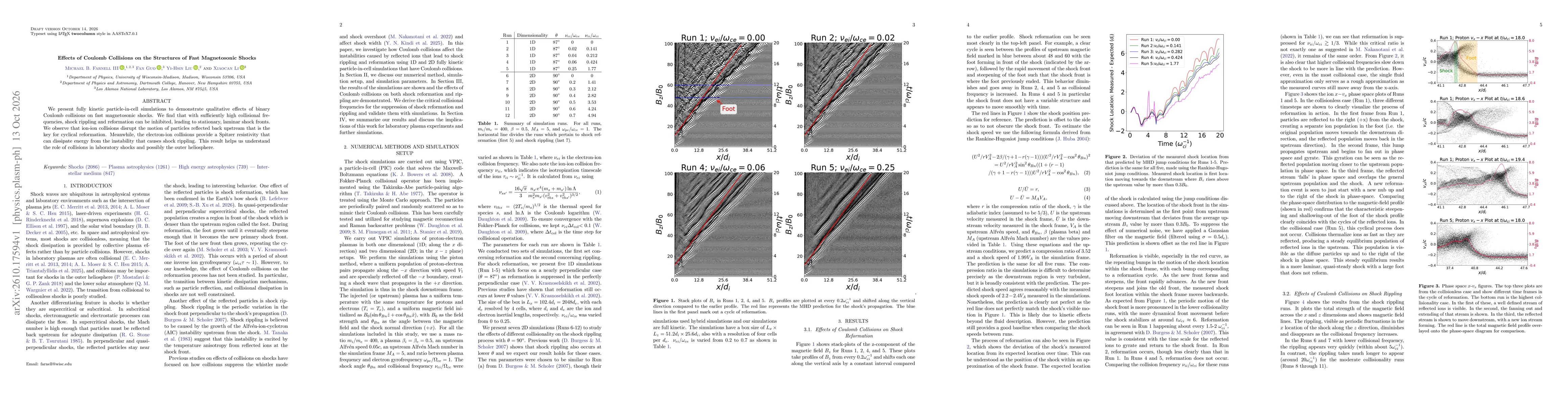 Thumbnail for Effects of Coulomb Collisions on the Structures of Fast Magnetosonic Shocks