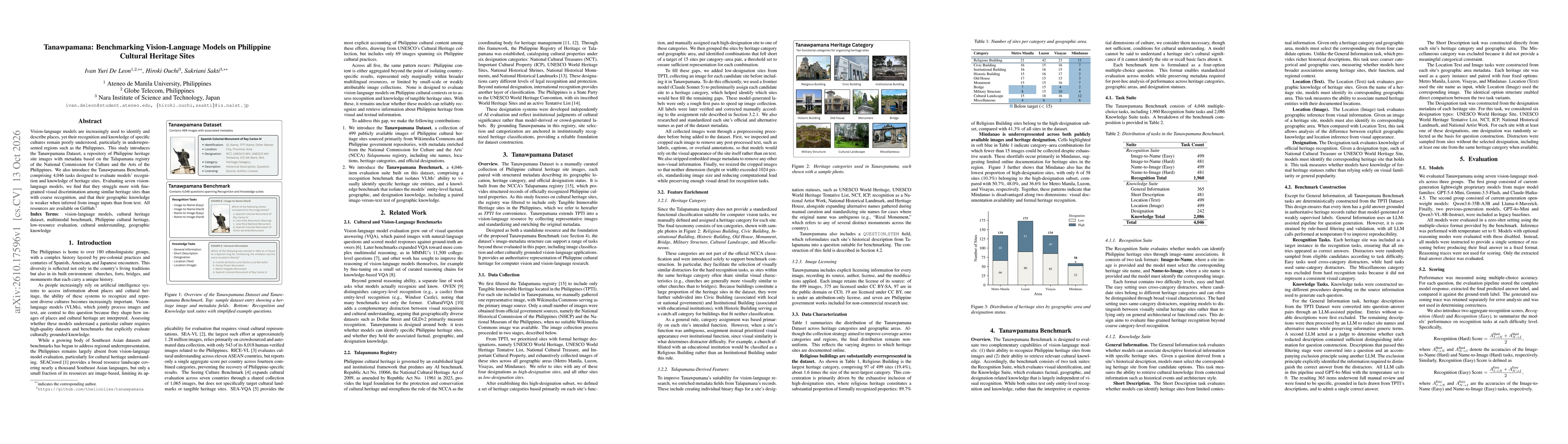 Thumbnail for Tanawpamana: Benchmarking Vision-Language Models on Philippine Cultural Heritage Sites