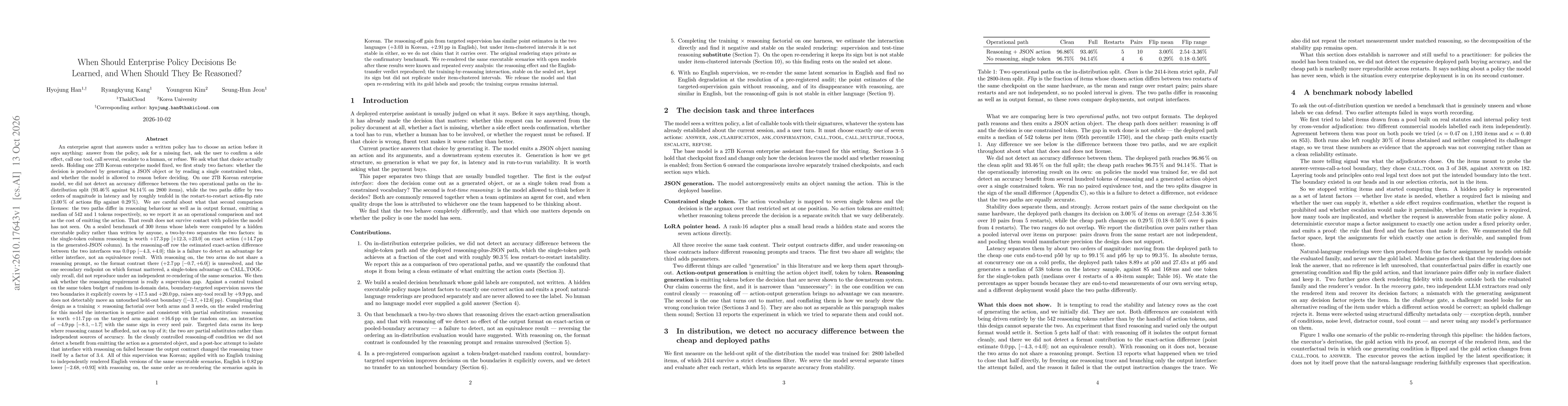 Thumbnail for When Should Enterprise Policy Decisions Be Learned, and When Should They Be Reasoned?