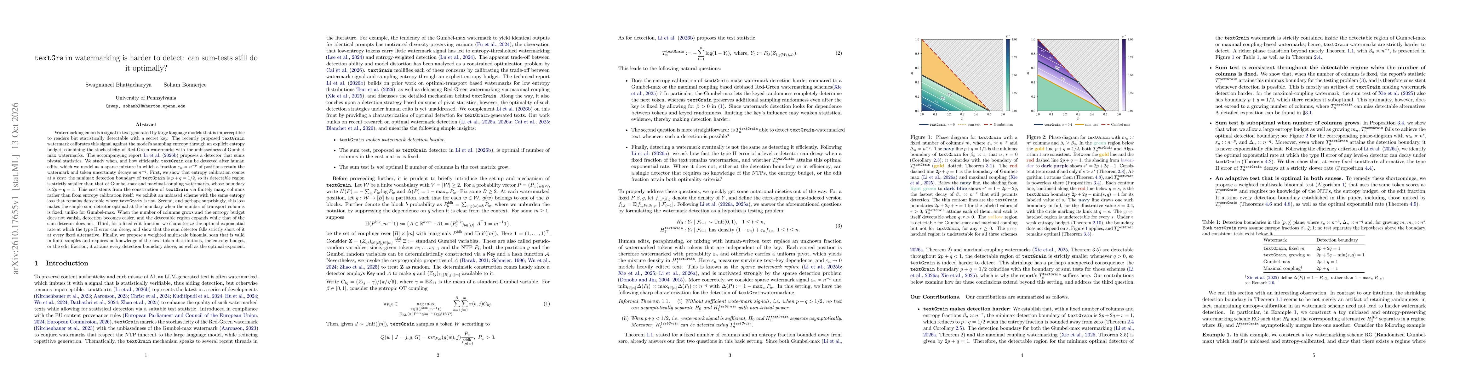 Thumbnail for textGrain watermarking is harder to detect: can sum-tests still do it optimally?