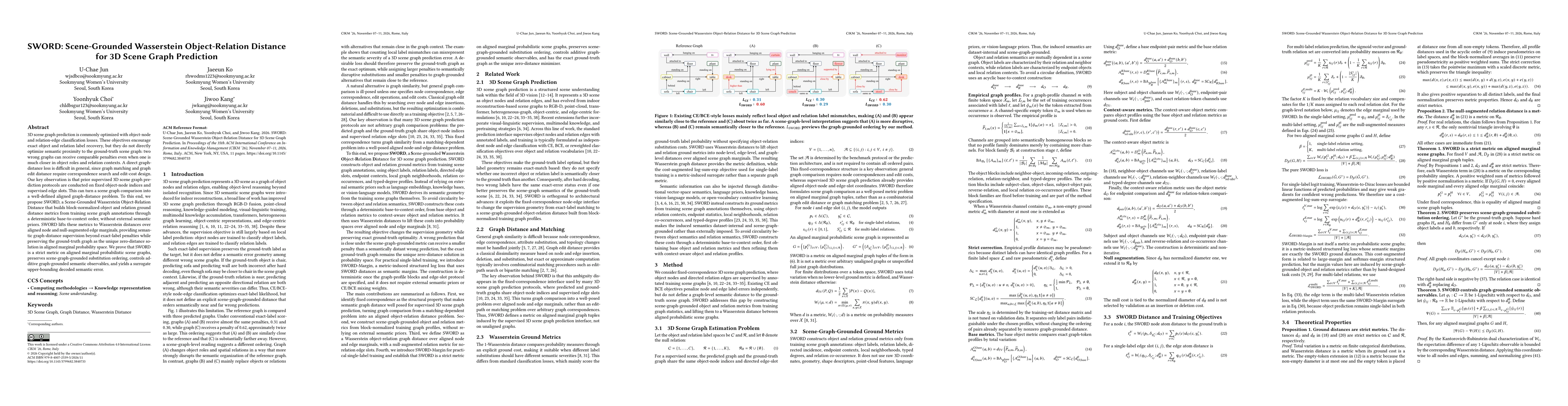Thumbnail for SWORD: Scene-Grounded Wasserstein Object-Relation Distance for 3D Scene Graph Prediction