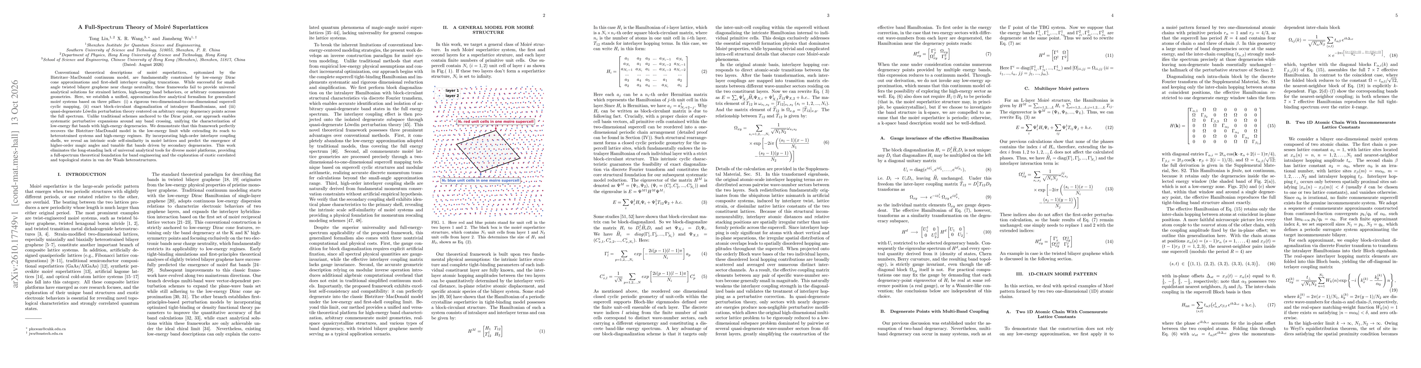Thumbnail for A Full-Spectrum Theory of Moiré Superlattices