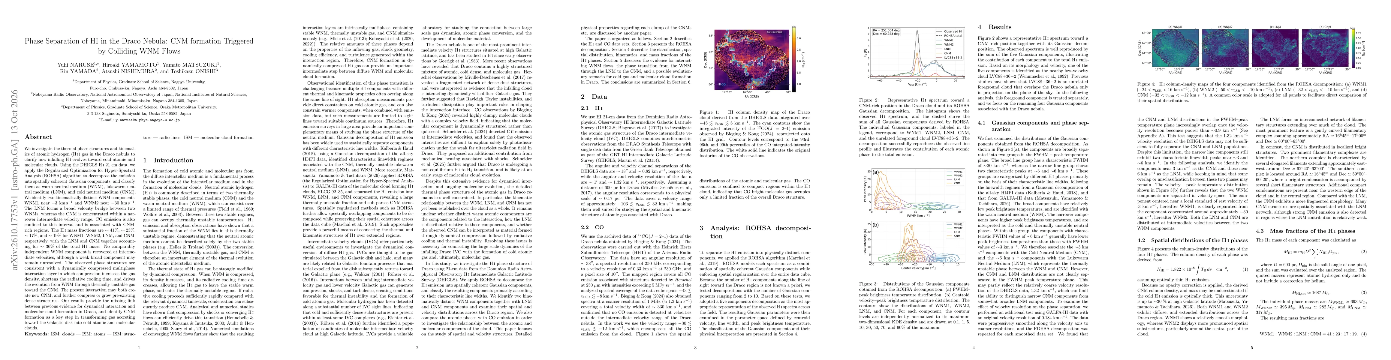 Thumbnail for Phase Separation of HI in the Draco Nebula: CNM formation Triggered by Colliding WNM Flows