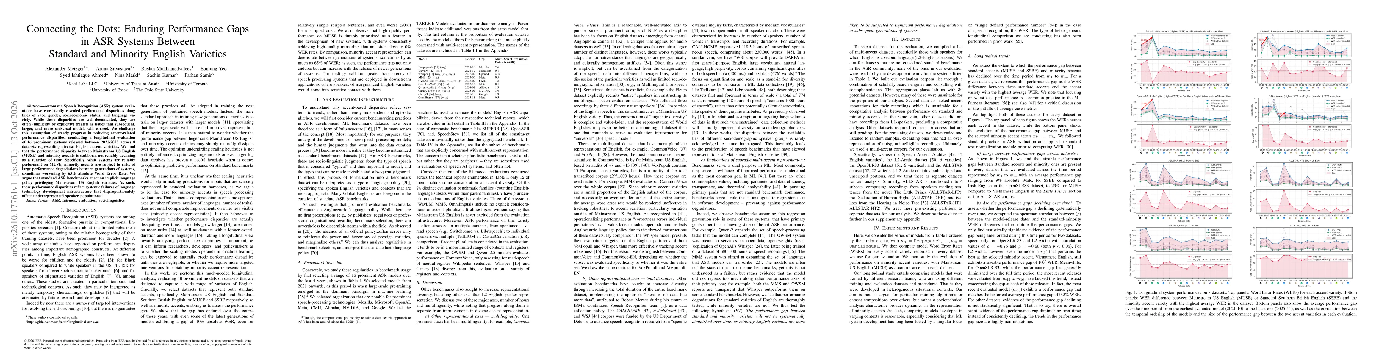Thumbnail for Connecting the Dots: Enduring Performance Gaps in ASR Systems Between Standard and Minority English Varieties