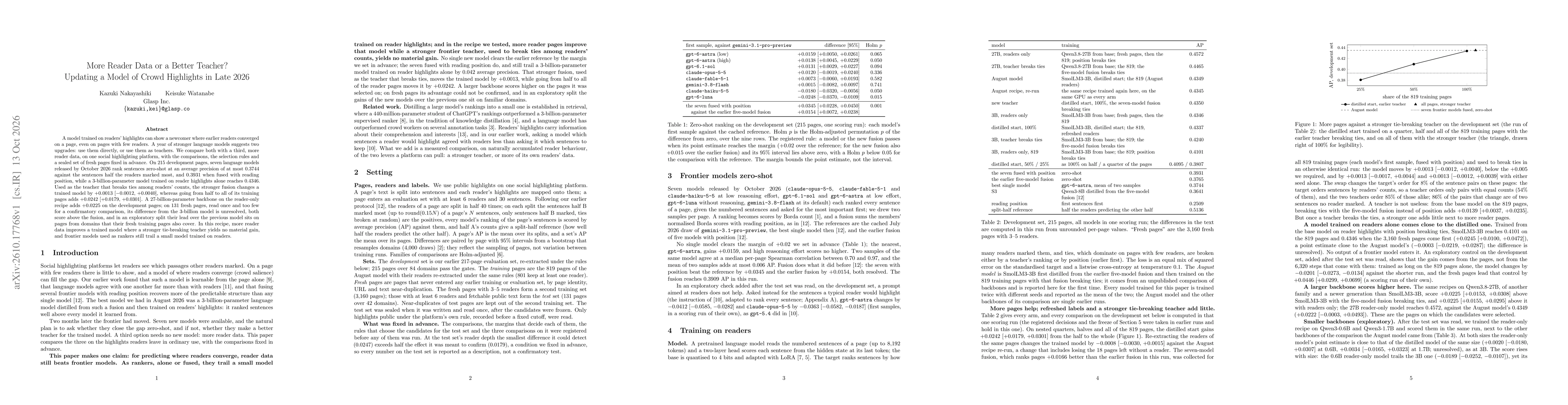 Thumbnail for More Reader Data or a Better Teacher? Updating a Model of Crowd Highlights in Late 2026