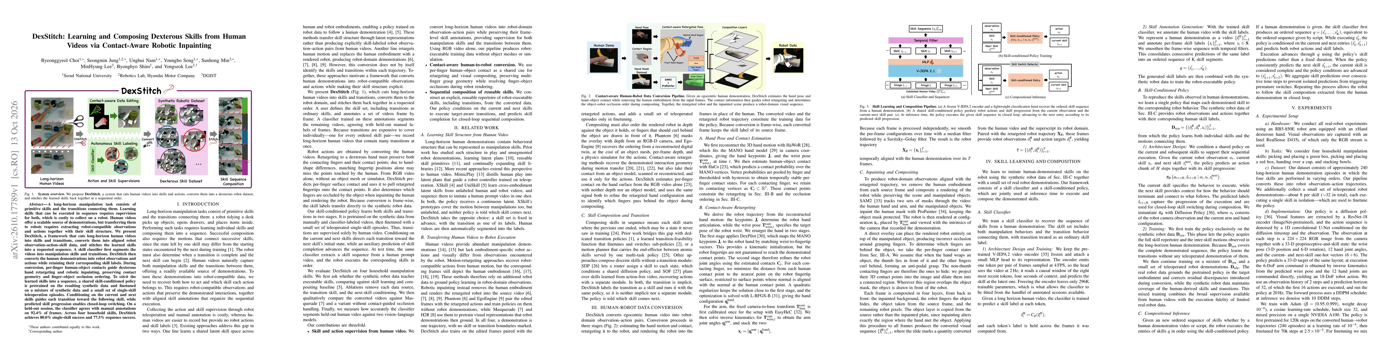 Thumbnail for DexStitch: Learning and Composing Dexterous Skills from Human Videos via Contact-Aware Robotic Inpainting