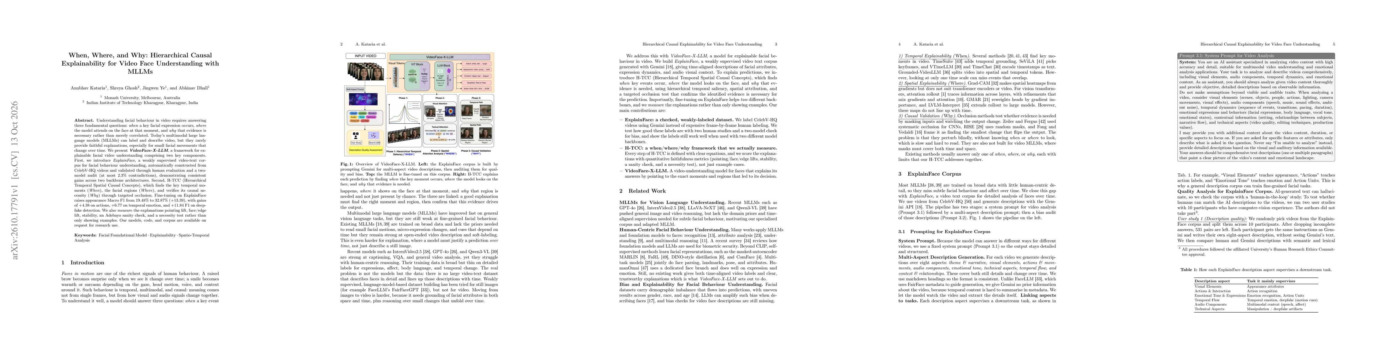 Thumbnail for When, Where, and Why: Hierarchical Causal Explainability for Video Face Understanding with MLLMs