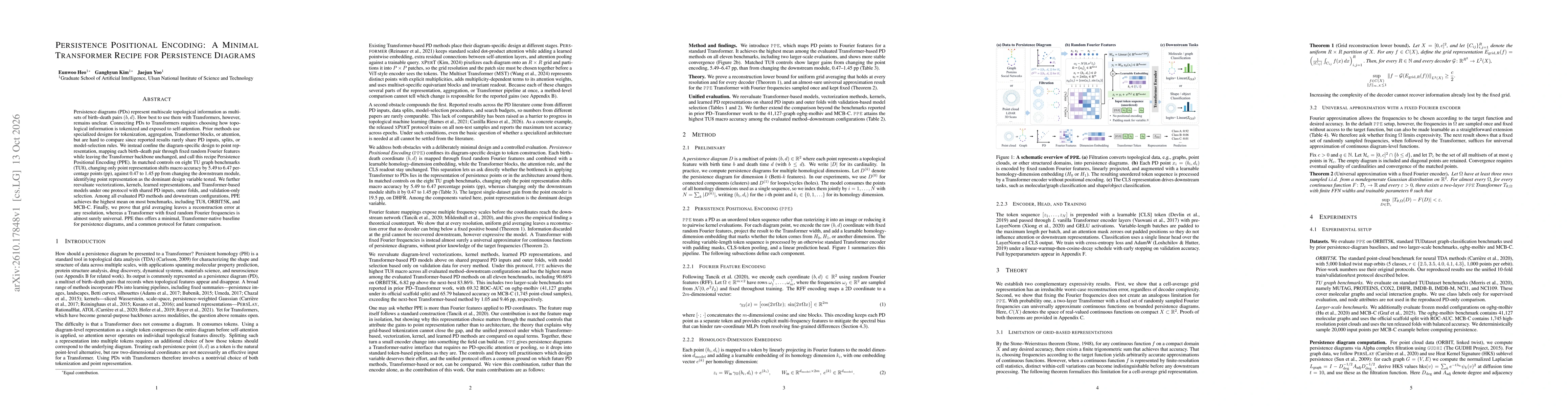 Thumbnail for Persistence Positional Encoding: A Minimal Transformer Recipe for Persistence Diagrams