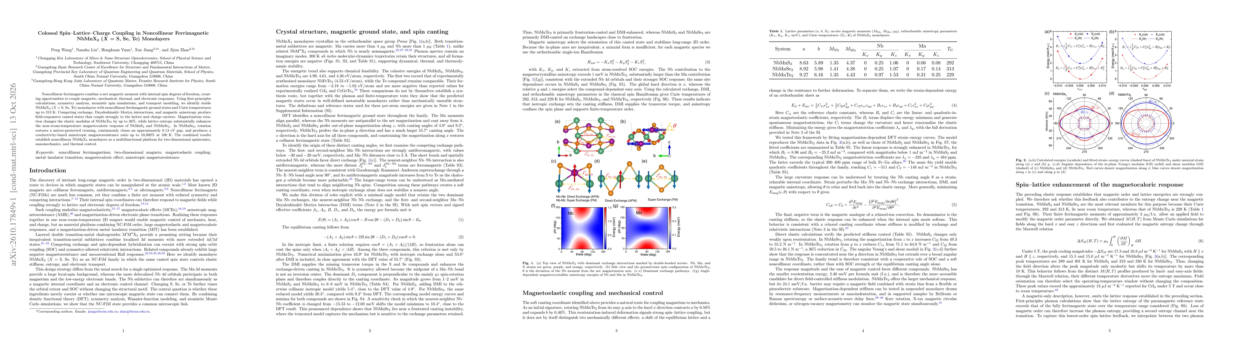 Thumbnail for Colossal Spin--Lattice--Charge Coupling in Noncollinear Ferrimagnetic NbMnX$_2$ ($X$ = S, Se, Te) Monolayers