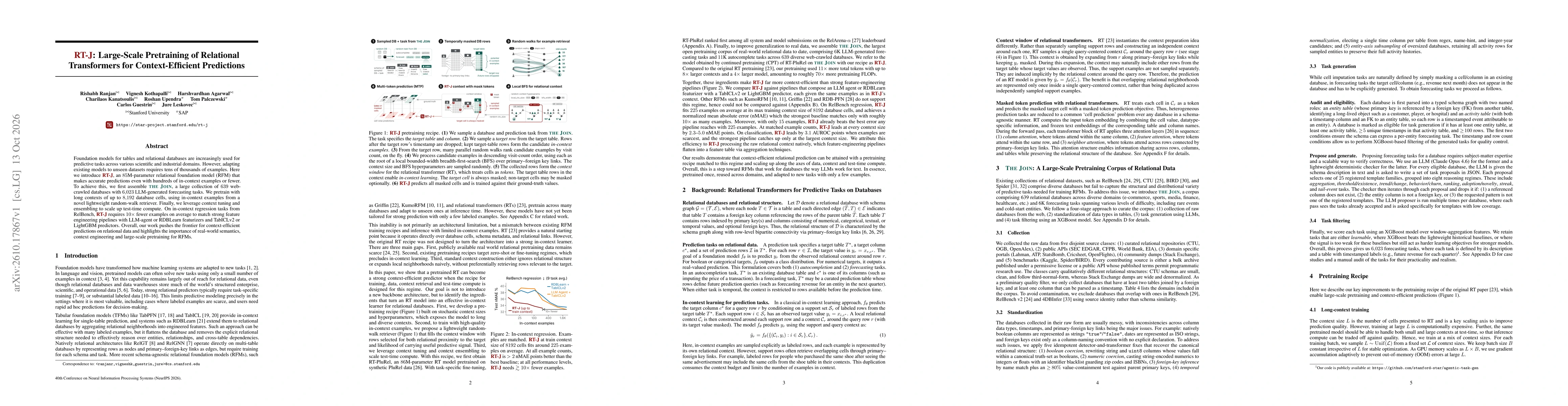 Thumbnail for RT-J: Large-Scale Pretraining of Relational Transformers for Context-Efficient Predictions