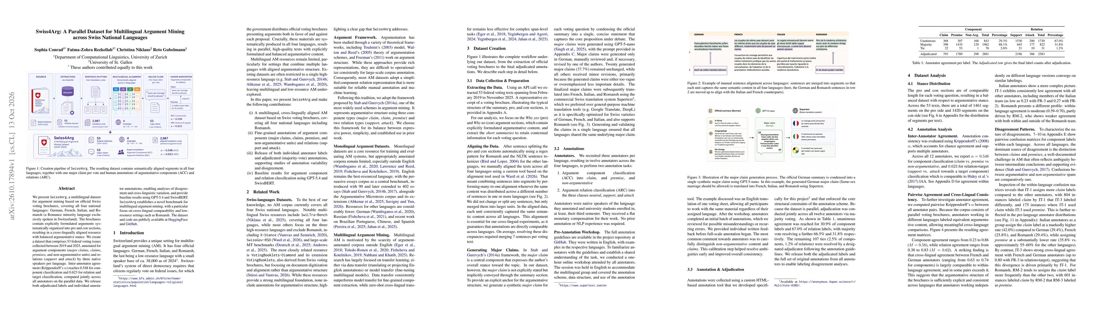 Thumbnail for Swiss4Arg: A Parallel Dataset for Multilingual Argument Mining across Swiss National Languages