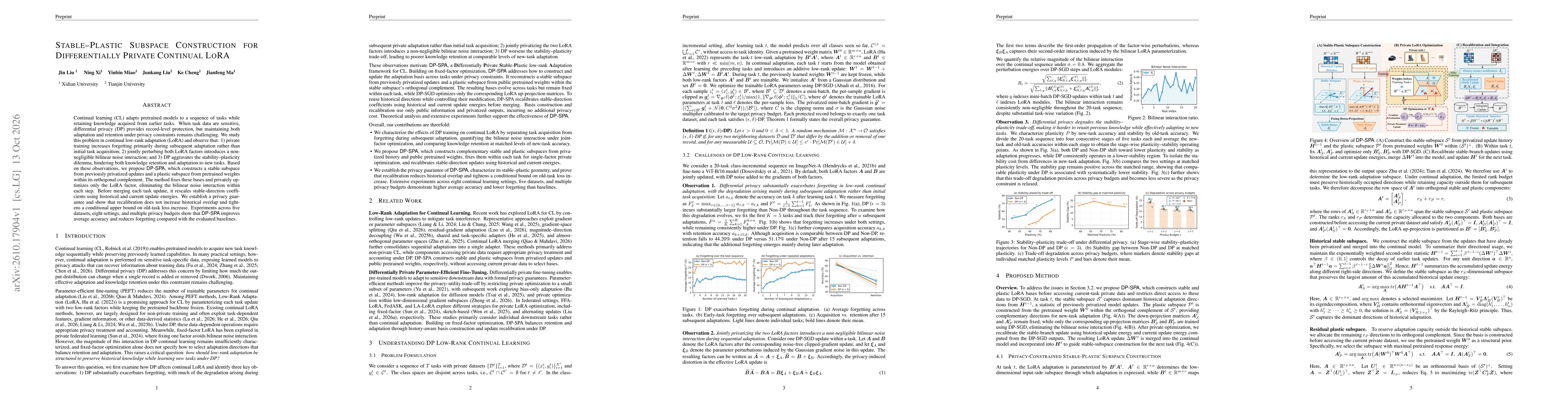 Thumbnail for Stable-Plastic Subspace Construction for Differentially Private Continual LoRA