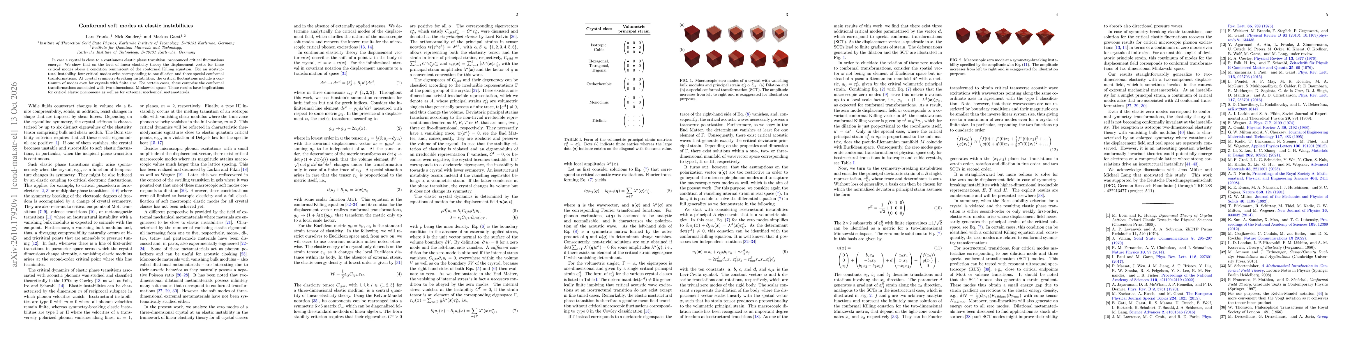 Thumbnail for Conformal soft modes at elastic instabilities