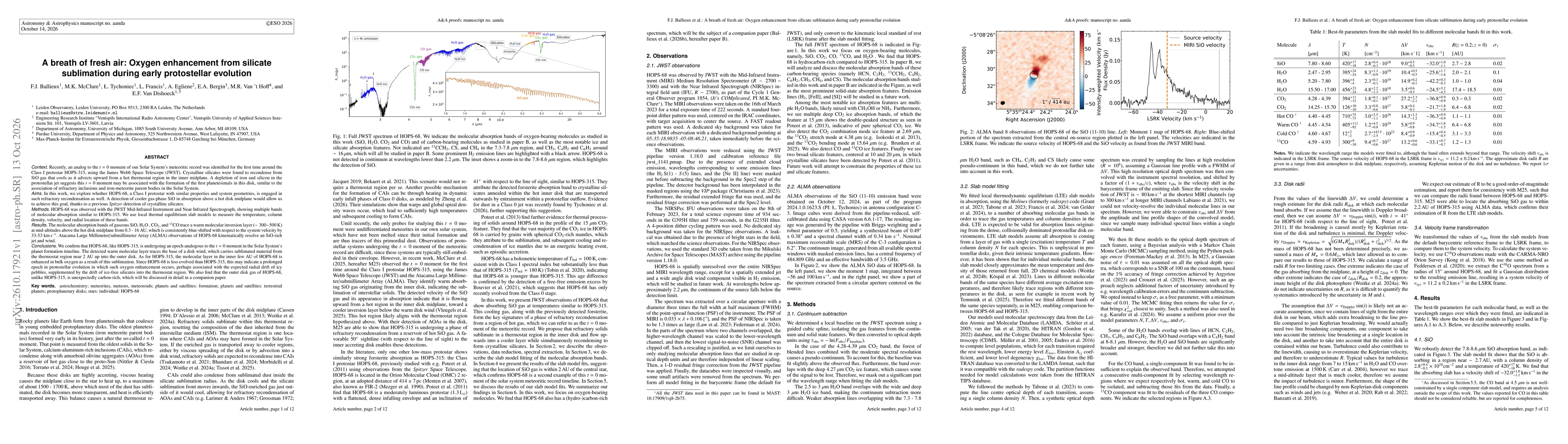 Thumbnail for A breath of fresh air: Oxygen enhancement from silicate sublimation during early protostellar evolution
