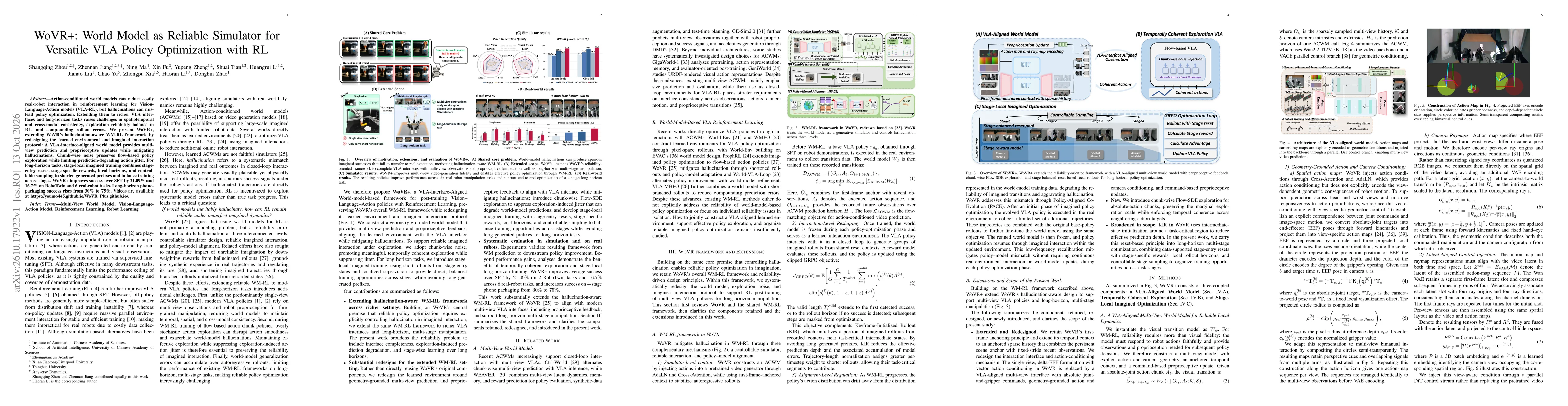Thumbnail for WoVR+: World Model as Reliable Simulator for Versatile VLA Policy Optimization with RL