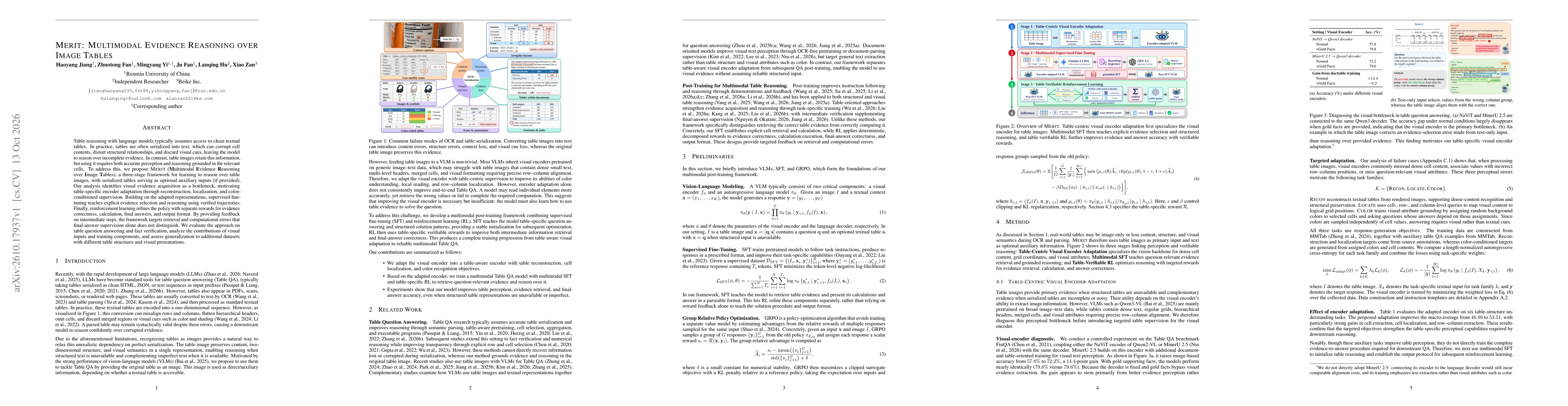 Thumbnail for MERIT: Multimodal Evidence Reasoning over Image Tables