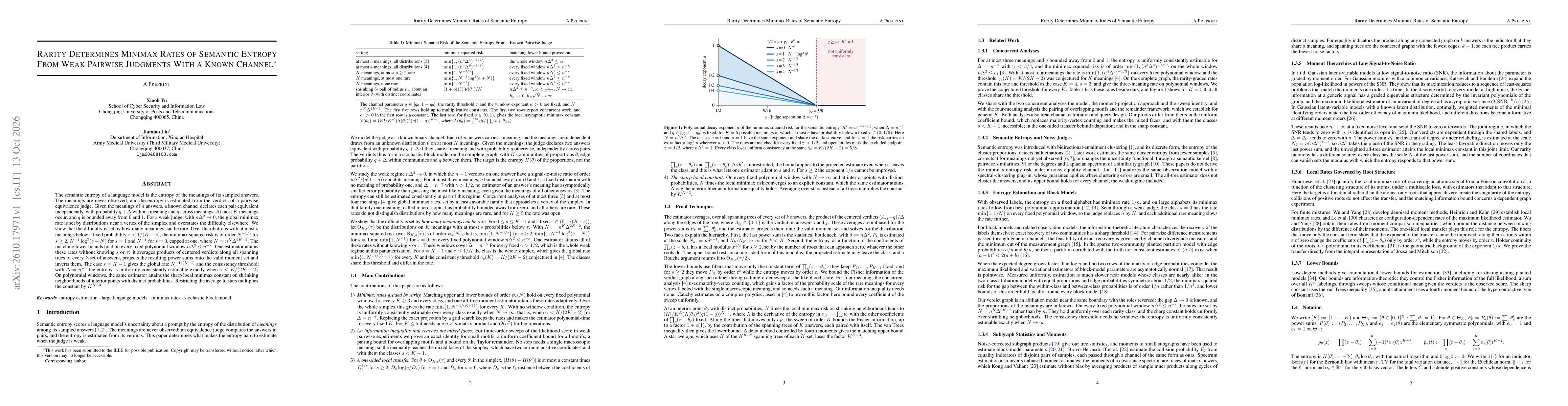 Thumbnail for Rarity Determines Minimax Rates of Semantic Entropy From Weak Pairwise Judgments With a Known Channel
