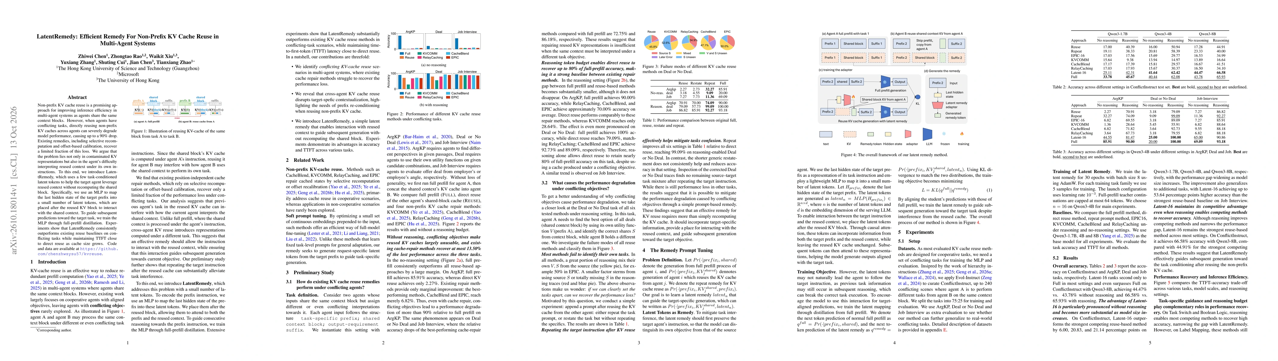Thumbnail for LatentRemedy: Efficient Remedy For Non-Prefix KV Cache Reuse in Multi-Agent Systems