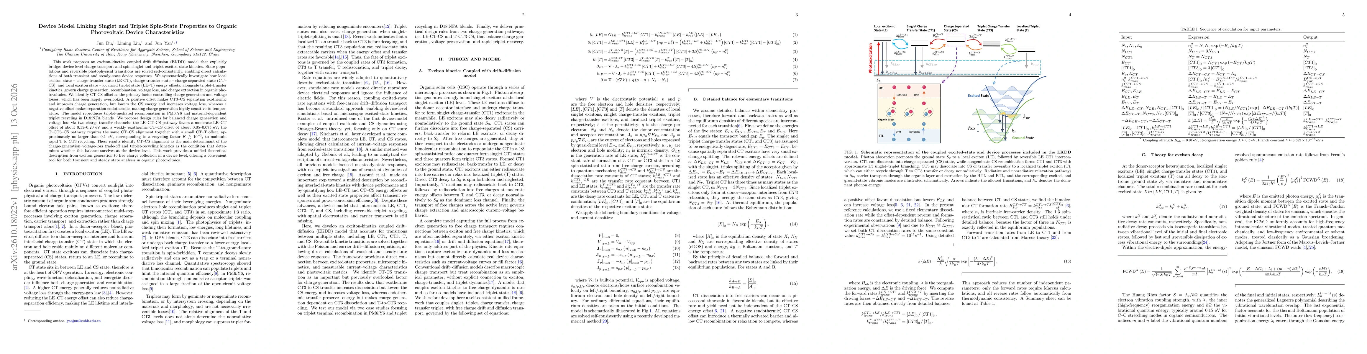 Thumbnail for Device Model Linking Singlet and Triplet Spin-State Properties to Organic Photovoltaic Device Characteristics