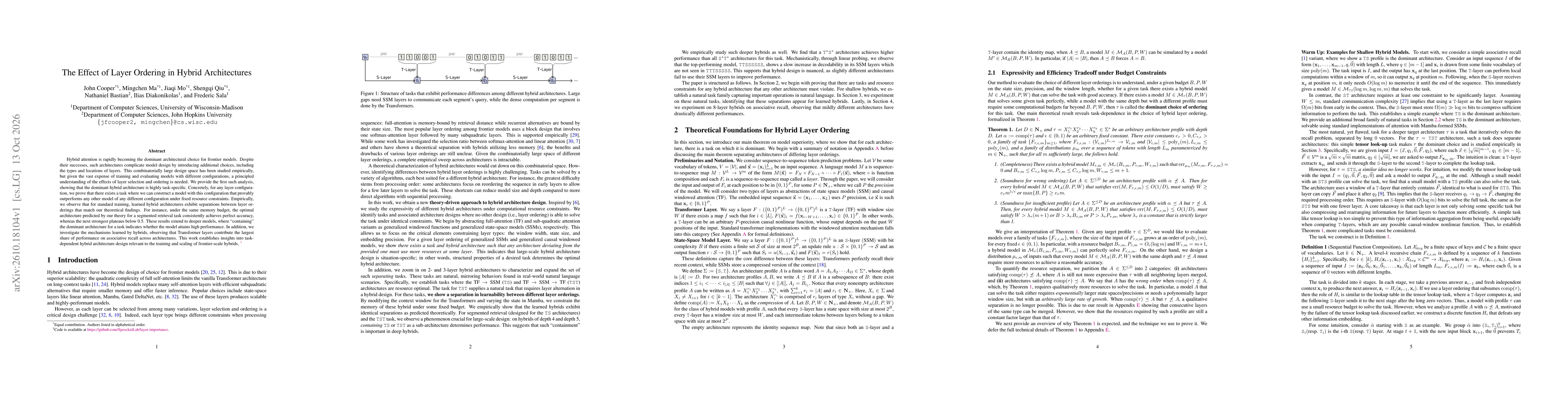 Thumbnail for The Effect of Layer Ordering in Hybrid Architectures
