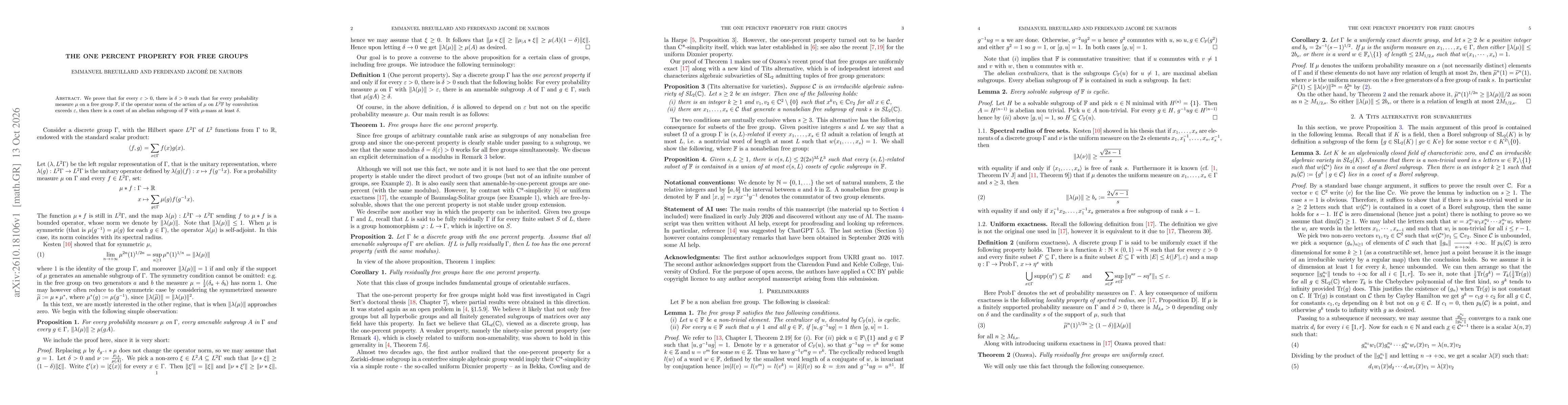 Thumbnail for The one percent property for free groups