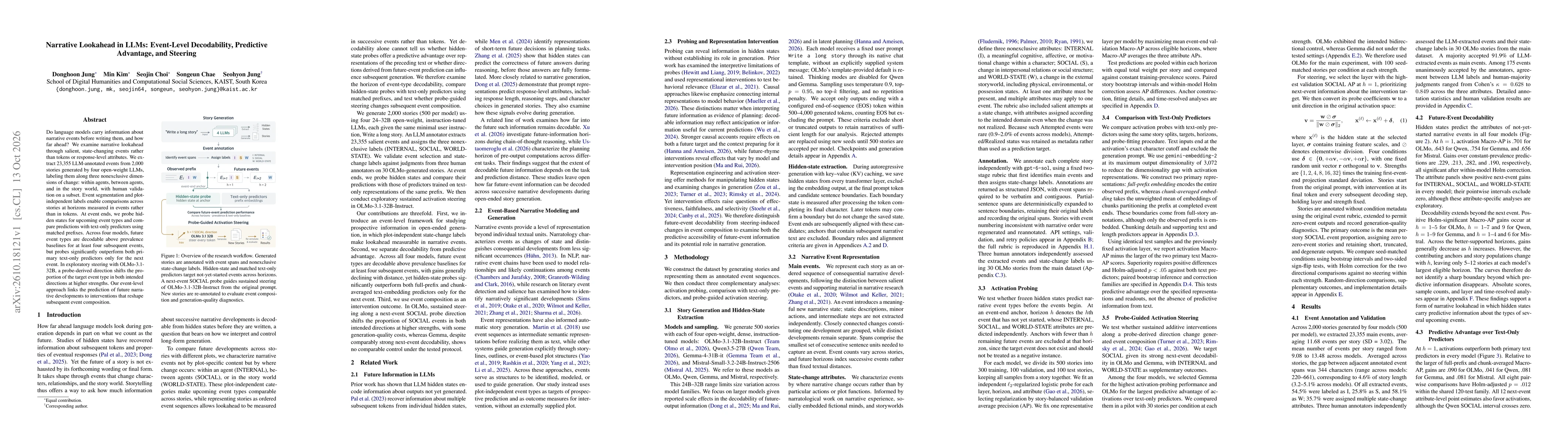 Thumbnail for Narrative Lookahead in LLMs: Event-Level Decodability, Predictive Advantage, and Steering