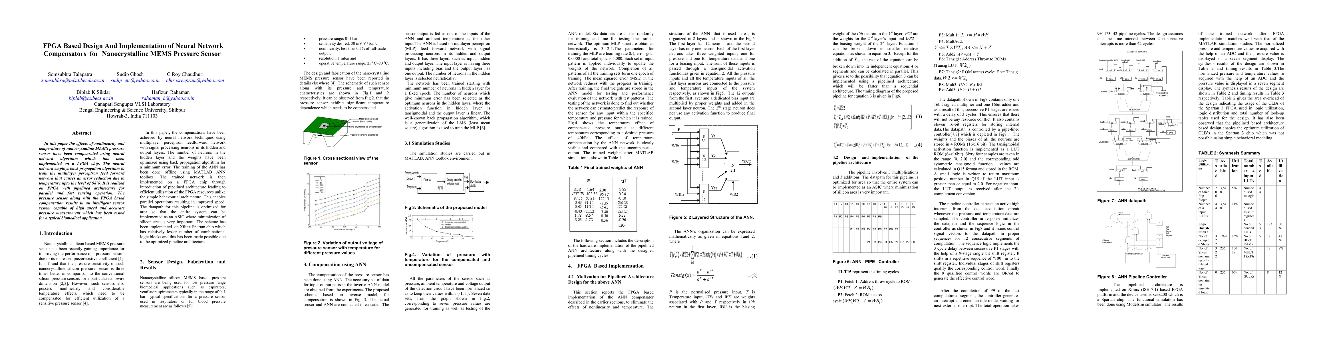 Thumbnail for FPGA Based Design And Implementation of Neural Network Compensators for Nanocrystalline MEMS Pressure Sensor