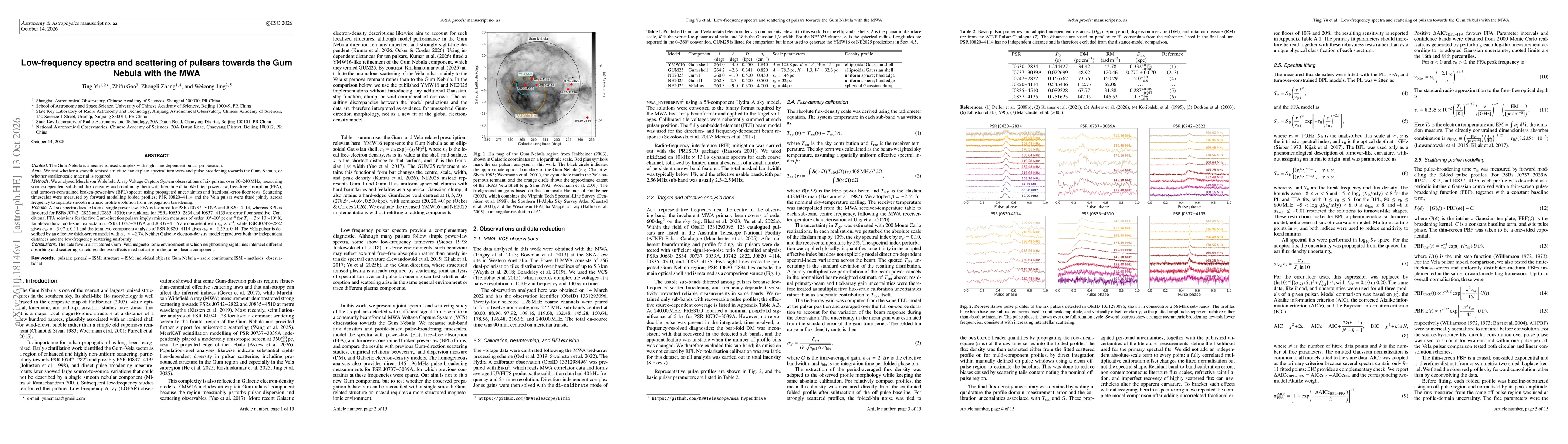 Thumbnail for Low-frequency spectra and scattering of pulsars towards the Gum Nebula with the MWA