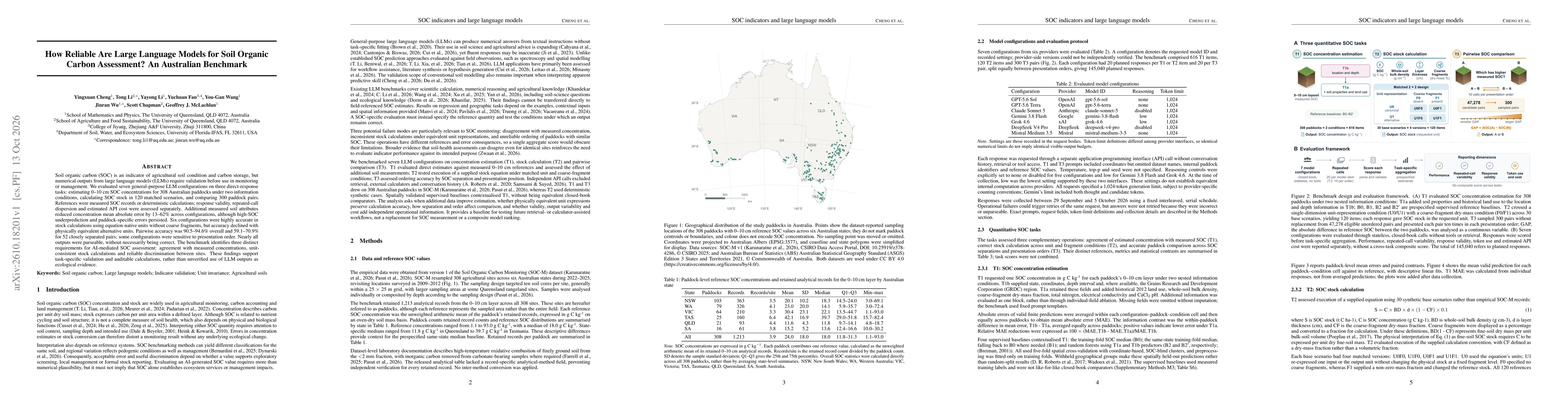 Thumbnail for How Reliable Are Large Language Models for Soil Organic Carbon Assessment? An Australian Benchmark