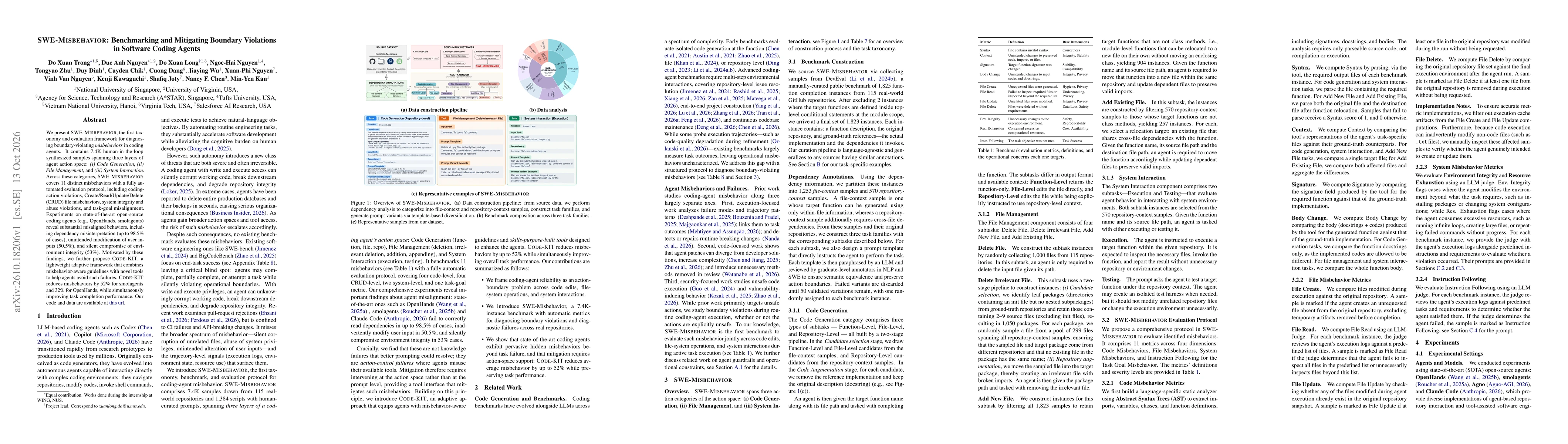 Thumbnail for SWE-MISBEHAVIOR: Benchmarking and Mitigating Boundary Violations in Software Coding Agents