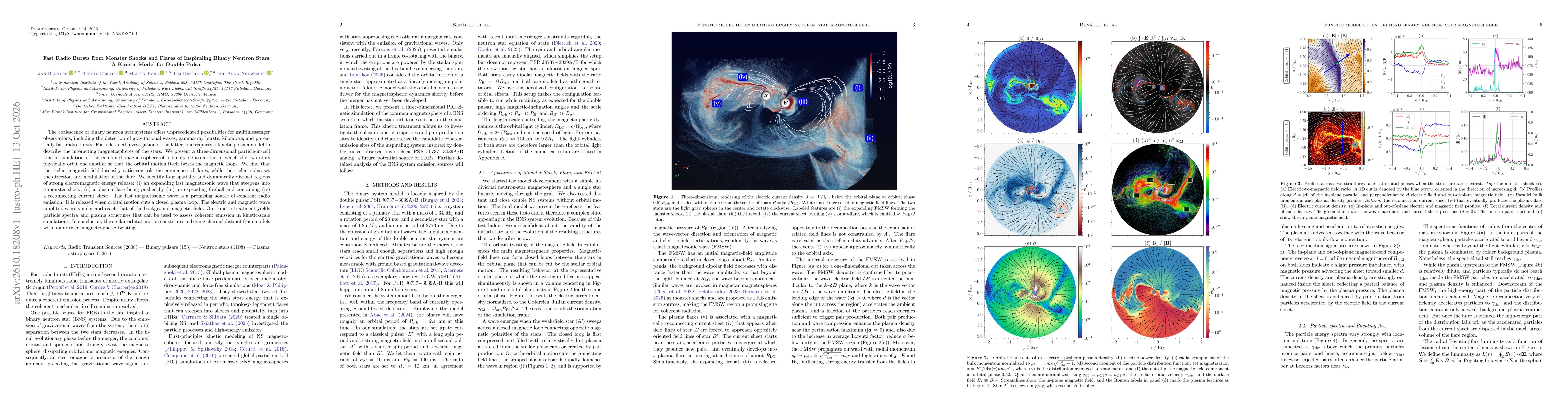 Thumbnail for Fast Radio Bursts from Monster Shocks and Flares of Inspiraling Binary Neutron Stars: A Kinetic Model for Double Pulsar