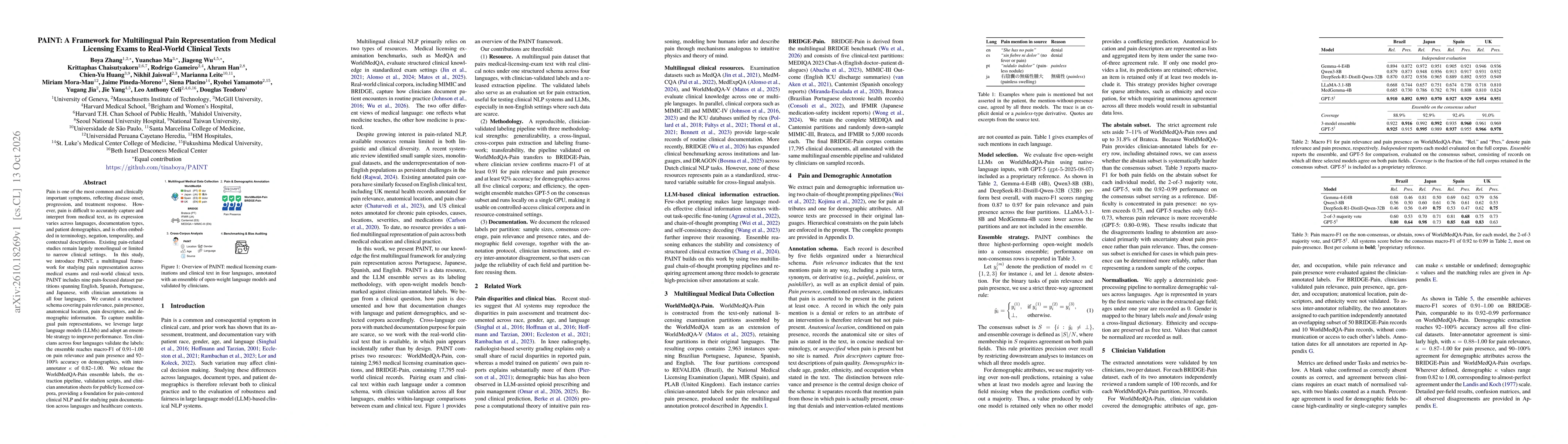 Thumbnail for PAINT: A Framework for Multilingual Pain Representation from Medical Licensing Exams to Real-World Clinical Texts