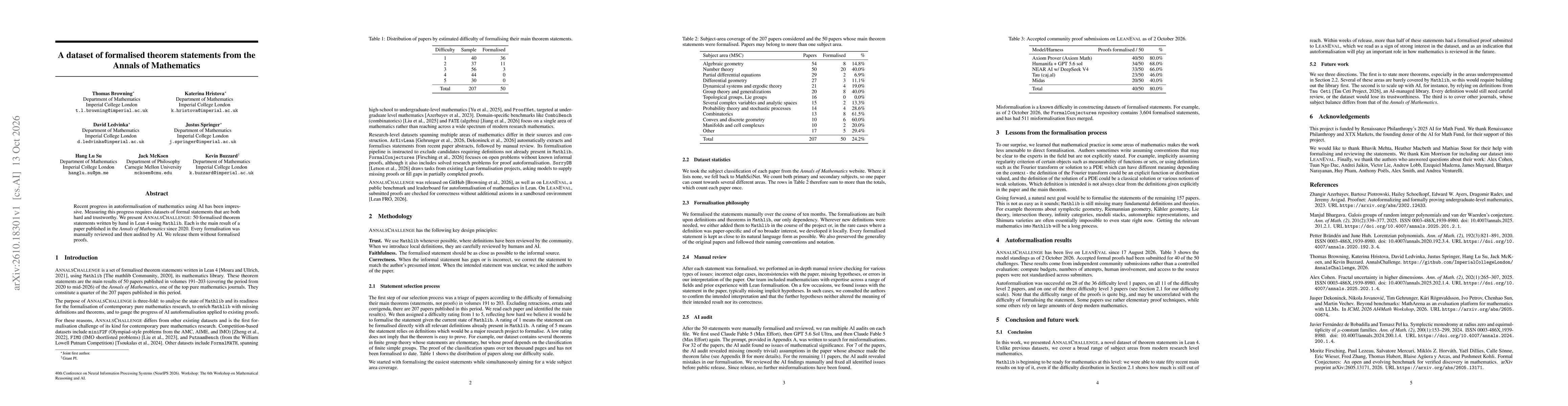 Thumbnail for A dataset of formalised theorem statements from the Annals of Mathematics