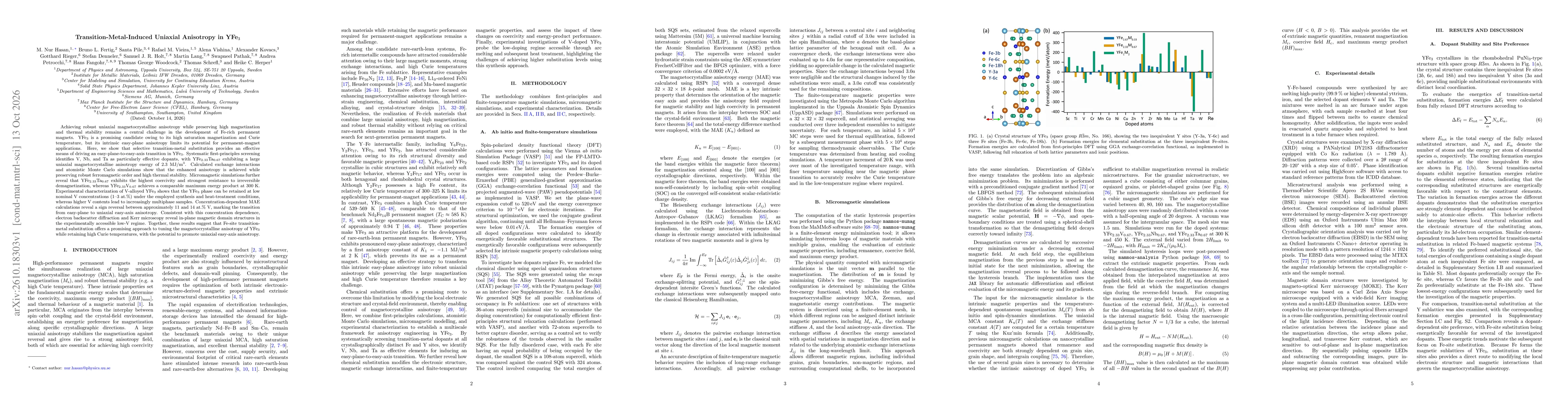 Thumbnail for Transition-Metal-Induced Uniaxial Anisotropy in YFe$_3$