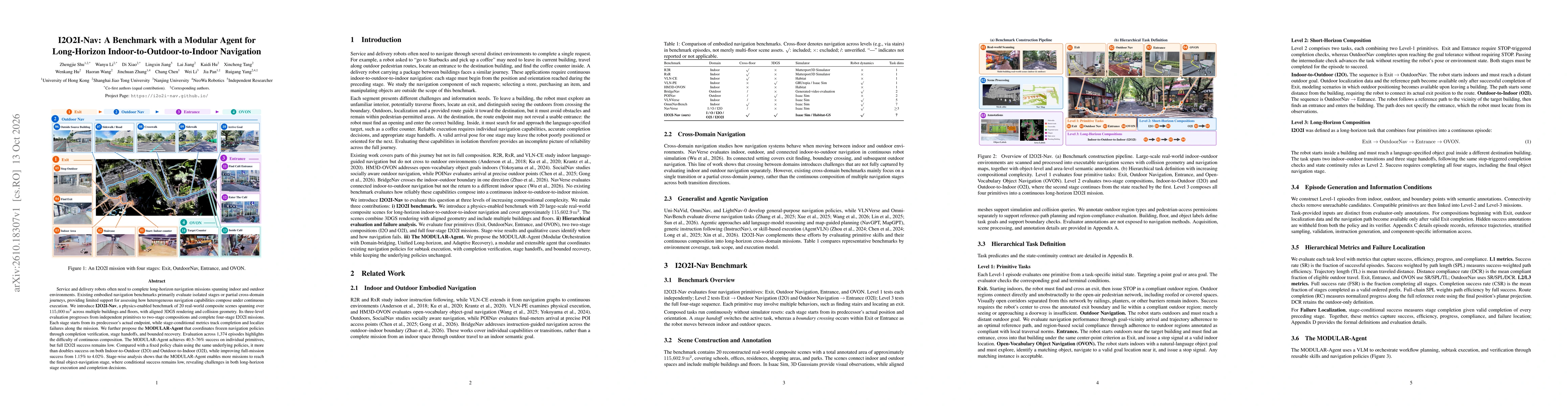 Thumbnail for I2O2I-Nav: A Benchmark with a Modular Agent for Long-Horizon Indoor-to-Outdoor-to-Indoor Navigation