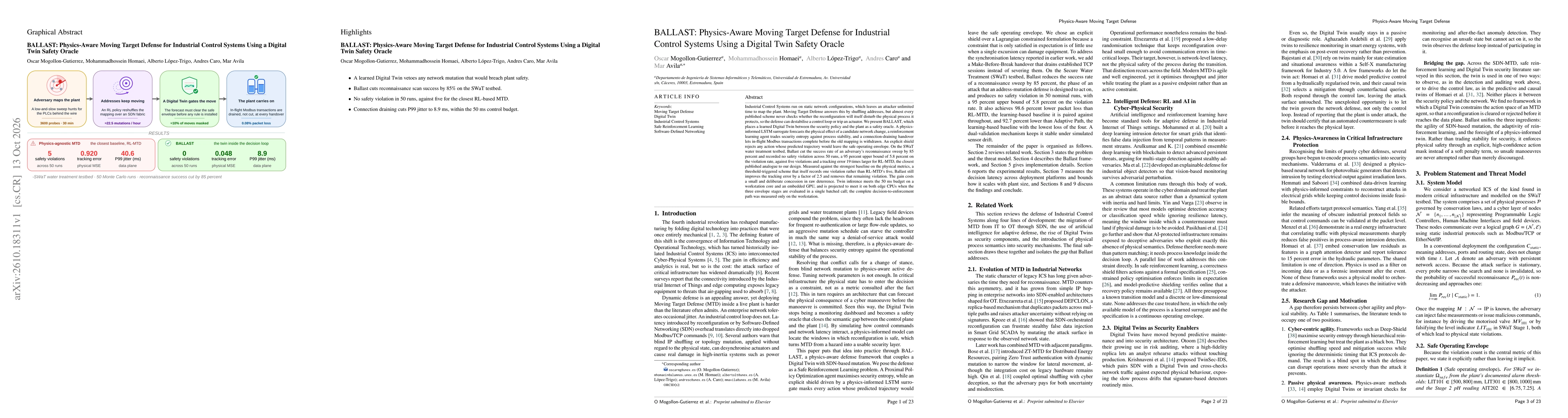 Thumbnail for BALLAST: Physics-Aware Moving Target Defense for Industrial Control Systems Using a Digital Twin Safety Oracle