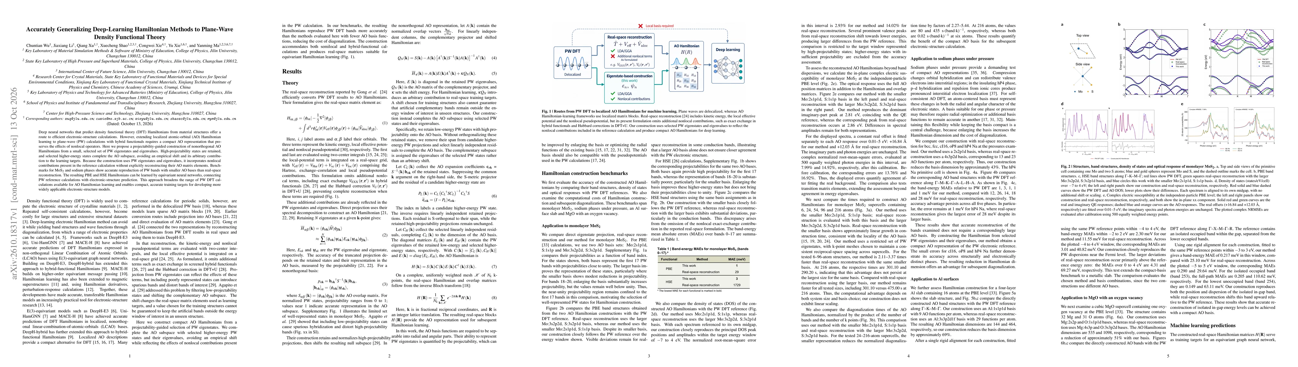 Thumbnail for Accurately Generalizing Deep-Learning Hamiltonian Methods to Plane-Wave Density Functional Theory