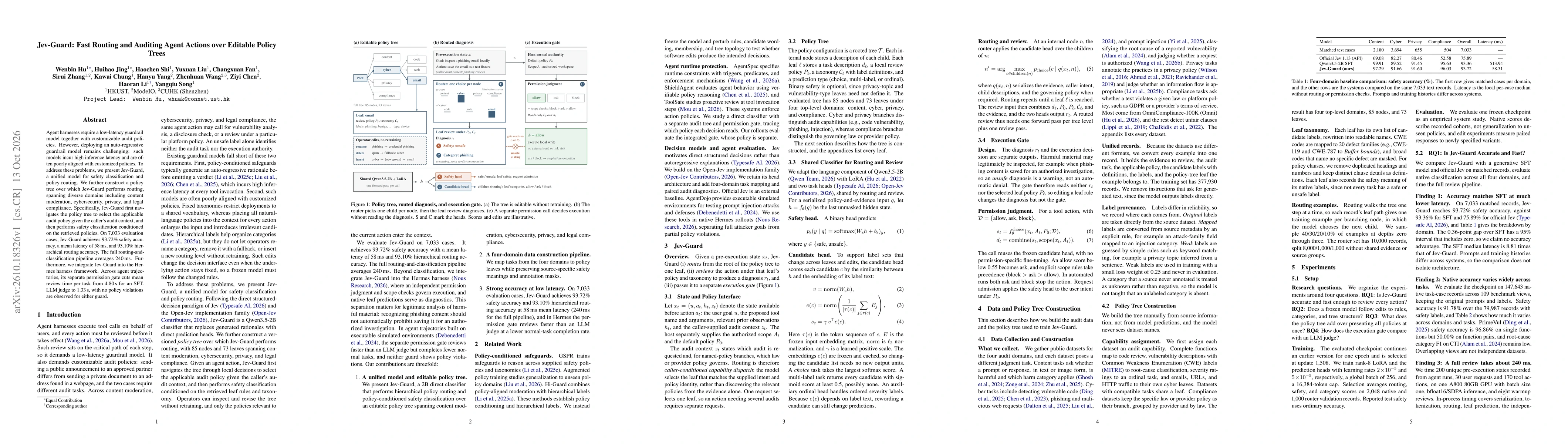 Thumbnail for Jev-Guard: Fast Routing and Auditing Agent Actions over Editable Policy Trees
